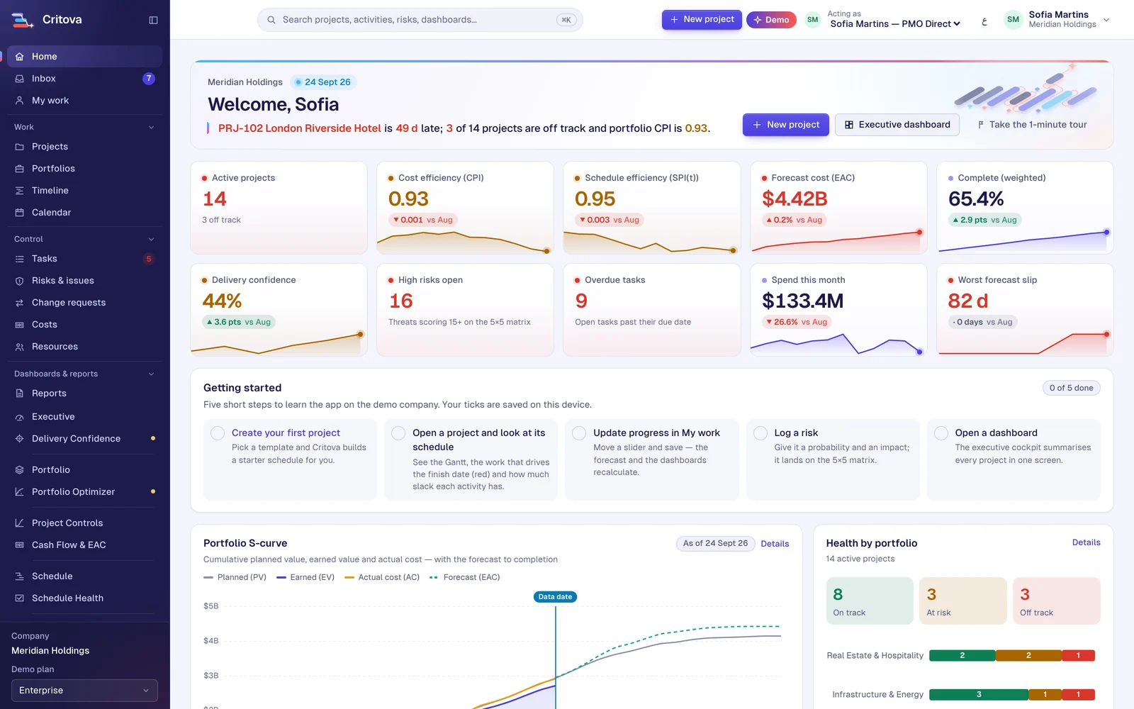 Command centre: Your whole portfolio when you sign in: ten live figures with their trend, the S-curve, health by portfolio, cash flow, risks and the projects that need you.